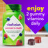 Women's Multivitamin Gummy, 70 Gummies