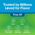 Graphic stating Trusted by Millions Loved for Flavor, with icons indicating Free Of Gluten, Dairy, High Fructose Corn Syrup, Synthetic FD&C Dyes, and Artificial Sweeteners.