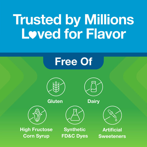 Graphic stating Trusted by Millions Loved for Flavor, with icons indicating Free Of Gluten, Dairy, High Fructose Corn Syrup, Synthetic FD&C Dyes, and Artificial Sweeteners.