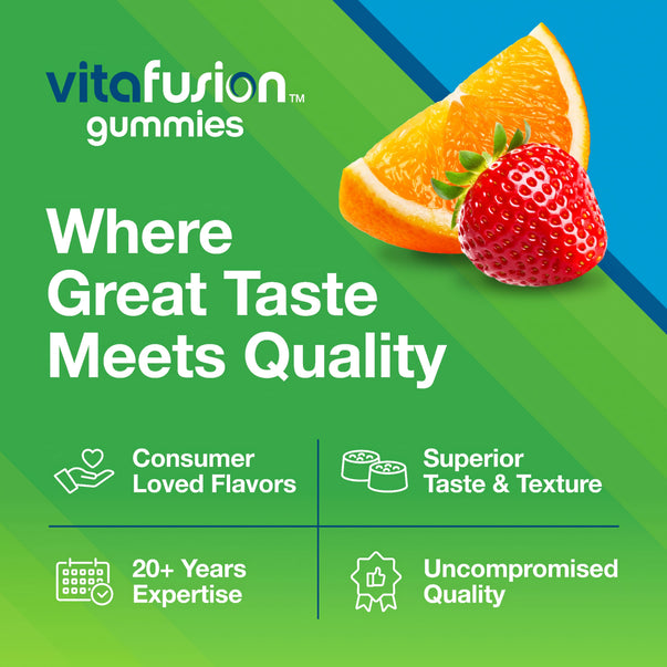 Graphic stating vitafusion gummies with orange slice and strawberry, and icons indicating Consumer Loved Flavors, Superior Taste & Texture, 20+ Years Expertise, and Uncompromised Quality.