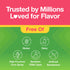 Graphic stating Trusted by Millions Loved for Flavor, with Free Of icons indicating Gluten, Dairy, High Fructose Corn Syrup, Synthetic FD&C Dyes, and Artificial Sweeteners.
