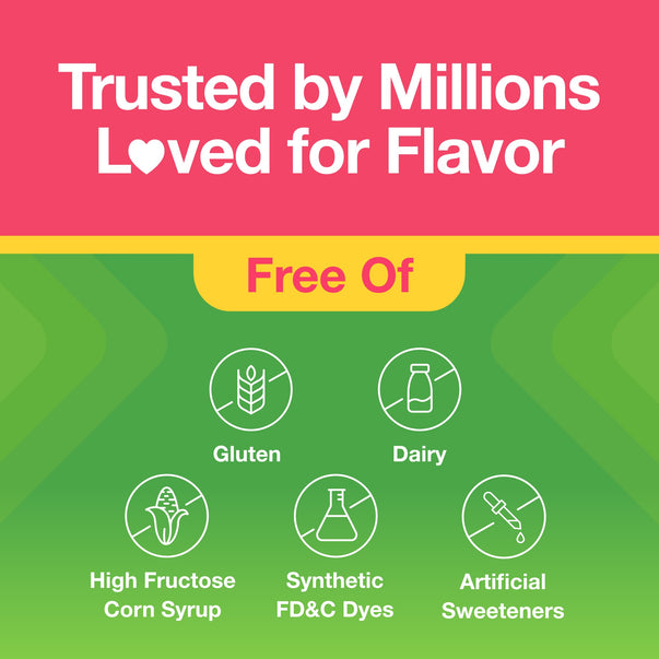 Graphic stating Trusted by Millions Loved for Flavor, with Free Of icons indicating Gluten, Dairy, High Fructose Corn Syrup, Synthetic FD&C Dyes, and Artificial Sweeteners.