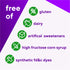 Biotin Gummy bottle: Gluten Free, Dairy Free, Artifical Sweeteners Free, High Fructose Corn Syrup Free, Synthetic FD&C Dyes Free
