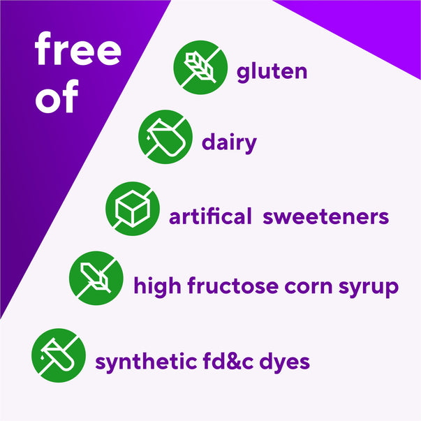 Biotin Gummy bottle: Gluten Free, Dairy Free, Artifical Sweeteners Free, High Fructose Corn Syrup Free, Synthetic FD&C Dyes Free