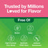 Graphic stating Trusted by Millions Loved for Flavor, with Free Of icons indicating Gluten, Dairy, High Fructose Corn Syrup, Synthetic FD&C Dyes, and Artificial Sweeteners.