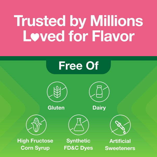 Graphic stating Trusted by Millions Loved for Flavor, with Free Of icons indicating Gluten, Dairy, High Fructose Corn Syrup, Synthetic FD&C Dyes, and Artificial Sweeteners.