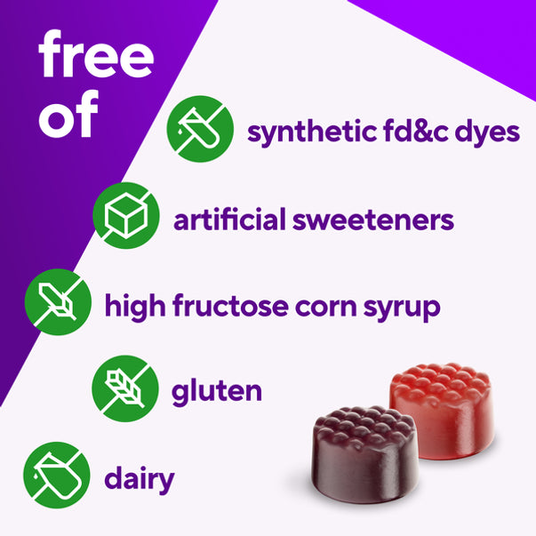 Women's Multivitamin Gummy, 70 Gummies