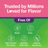 Graphic stating Trusted by Millions Loved for Flavor, with Free Of icons indicating Gluten, Dairy, High Fructose Corn Syrup, Synthetic FD&C Dyes, and Artificial Sweeteners.