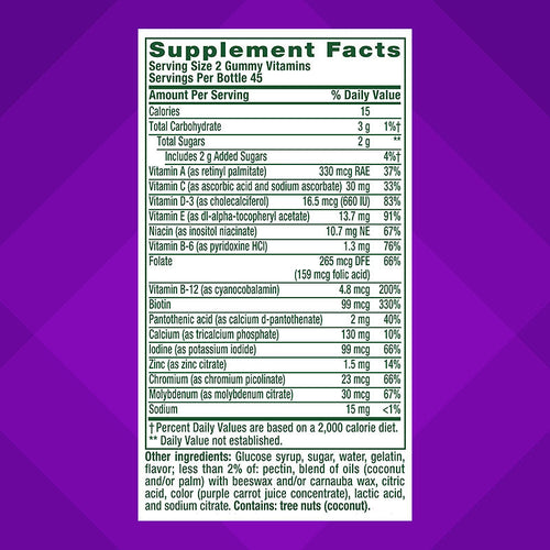 vitafusion glp-1 support GLP-1 Support Vitamin and Mineral Blend, 90 Gummies