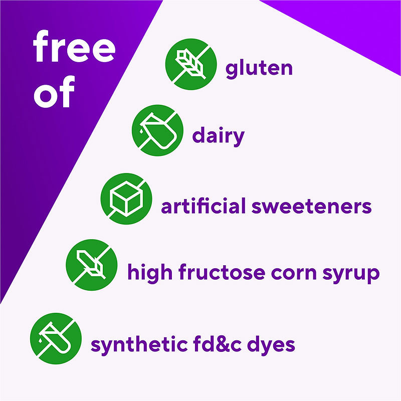 Image of Vitafusion Product